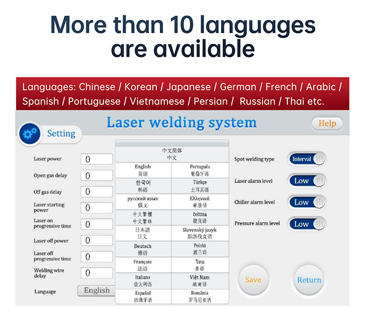 Laser Welder Handheld Fiber Welding Machine  1500W 4 in 1  Water Cooling Cutting Weld Seam Cleaning with Auto Wire Feeder Cable Length 10m for Metal Stainless Steel Aluminum Copper