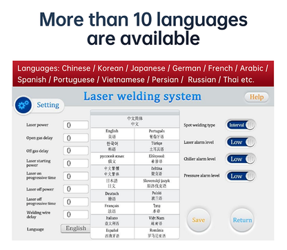 Laser Welder Handheld Fiber Welding Machine  1500W 4 in 1  Water Cooling Cutting Weld Seam Cleaning with Auto Wire Feeder Cable Length 10m for Metal Stainless Steel Aluminum Copper