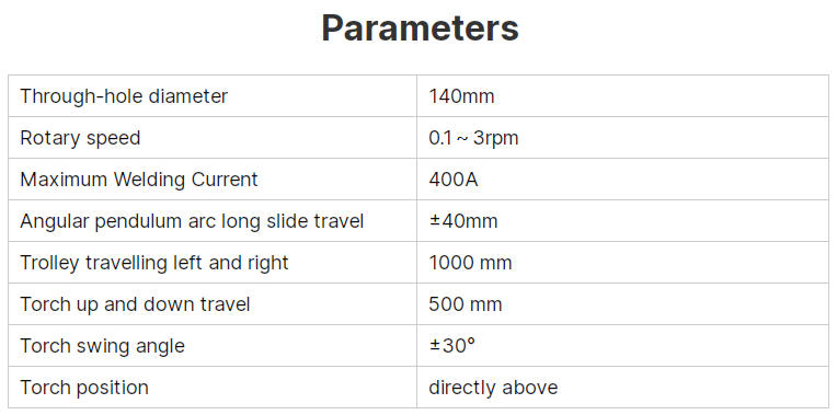 Automatic Turntable Ring Seam Welder Positioner Mechanical Rotary Holder Table for Convenient Table Rotation