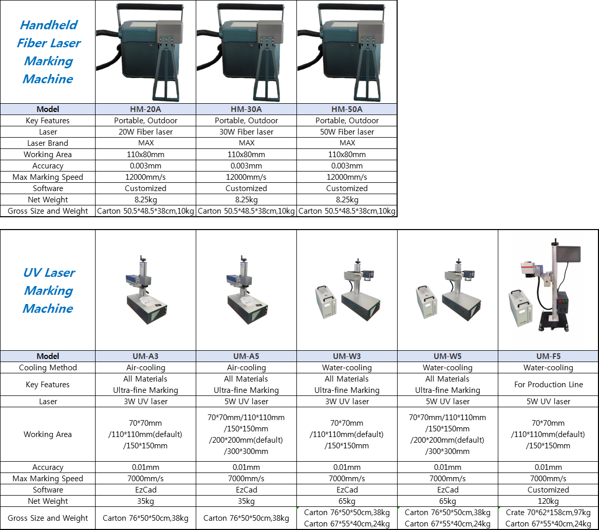 JPT MOPA M7 Desktop Laser Marking Machines Fiber Laser 20W/30W/60W/100W Machinery Industry Equipment Laser Engraving Machines