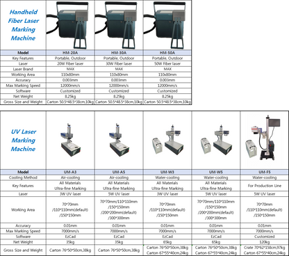 JPT MOPA M7 Desktop Laser Marking Machines Fiber Laser 20W/30W/60W/100W Machinery Industry Equipment Laser Engraving Machines