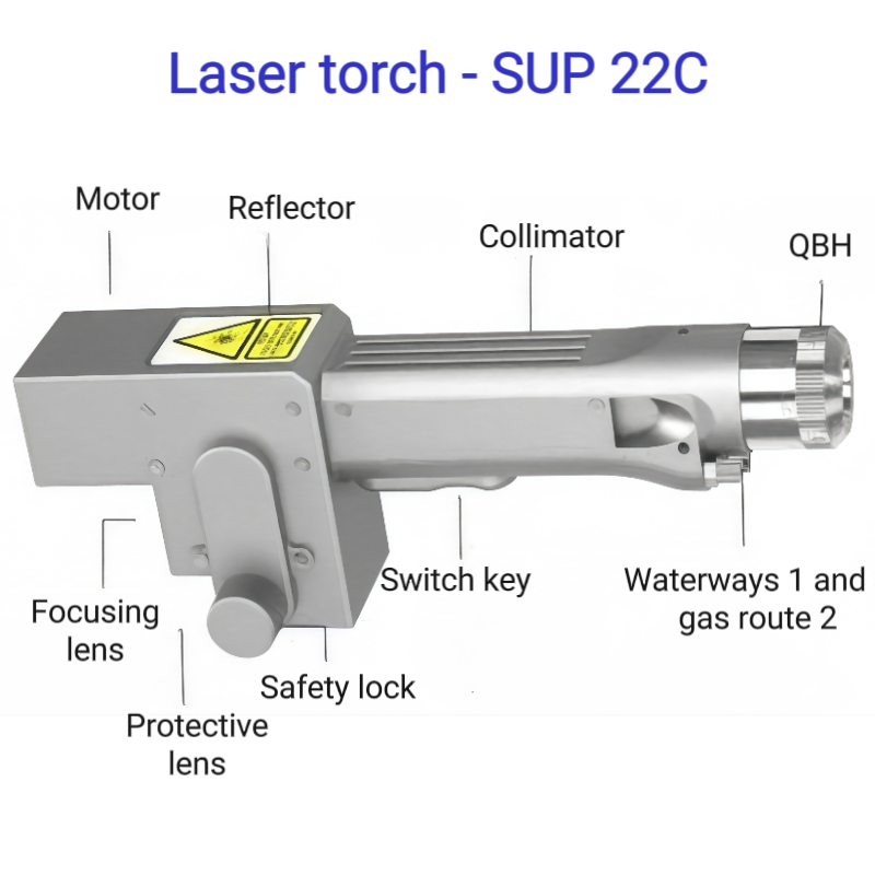 Laser Rust Remover 1500W  Continuous Hand-held Laser Cleaning Machine for Metals with Rust Paint Oil Dirt Stains 300x300mm scan range