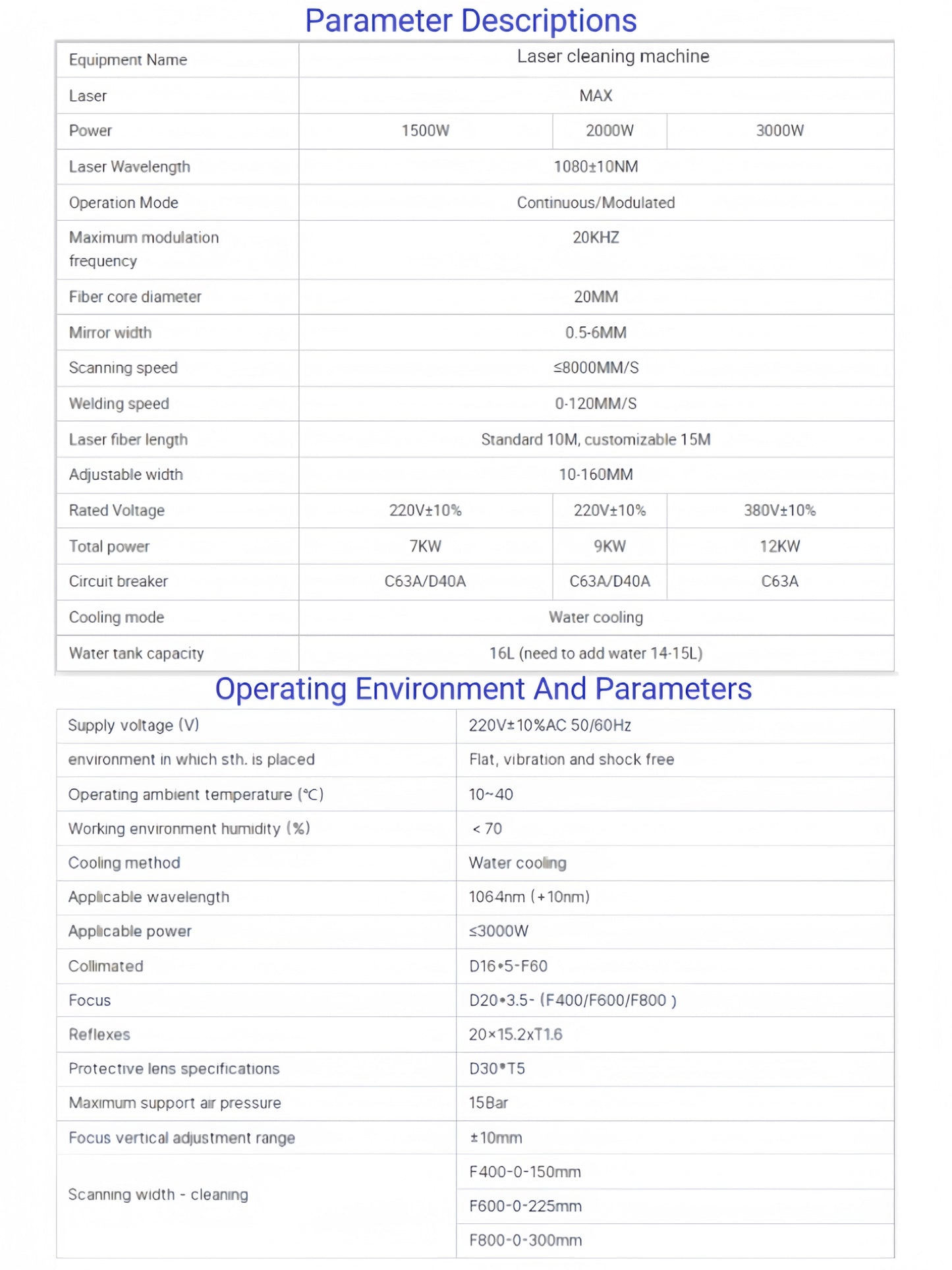 Laser Rust Remover 1500W  Continuous Hand-held Laser Cleaning Machine for Metals with Rust Paint Oil Dirt Stains 300x300mm scan range