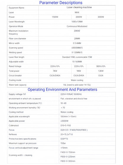 Laser Rust Remover 1500W  Continuous Hand-held Laser Cleaning Machine for Metals with Rust Paint Oil Dirt Stains 300x300mm scan range