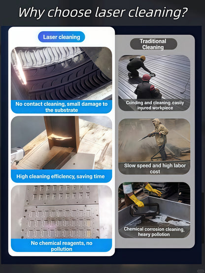 Laser Rust Remover Suitcase 200W Pulse  Laser Cleaner Portable Fiber Cleaning Machine  for Metal Rust, Stains,Plating and Oil Remove