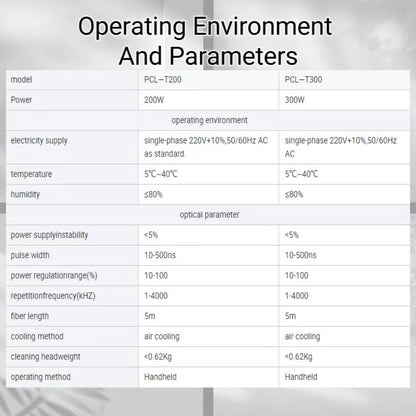 Laser Rust Remover Suitcase 200W Pulse  Laser Cleaner Portable Fiber Cleaning Machine  for Metal Rust, Stains,Plating and Oil Remove
