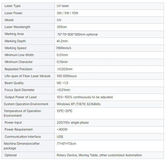 UV Laser Engraver 3W/5W Dual Red Dot Locator Laser Marking Machine for Jewelry,Sliver,Gold,Tumblers, Scan Area with 100,000 Hour Lifespan EzCad Included