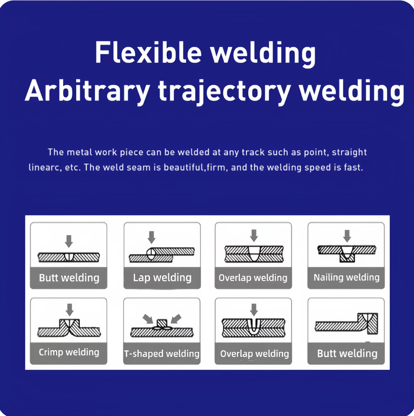 Laser Welder Handheld Fiber Welding Machine  1500W 4 in 1  Water Cooling Cutting Weld Seam Cleaning with Auto Wire Feeder Cable Length 10m for Metal Stainless Steel Aluminum Copper