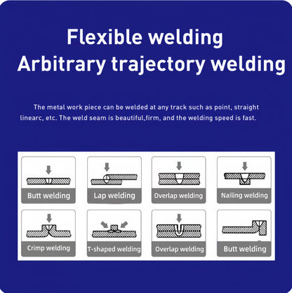 Laser Welder Handheld Fiber Welding Machine  4 in 1  Air Cooling Cutting Weld Seam Cleaning with Auto Wire Feeder for Metal Stainless Steel Aluminum Copper