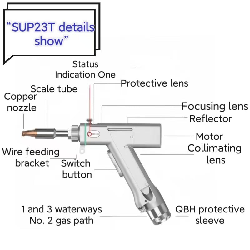 Laser Welder Handheld Fiber Welding Machine  1500W 4 in 1  Water Cooling Cutting Weld Seam Cleaning with Auto Wire Feeder Cable Length 10m for Metal Stainless Steel Aluminum Copper