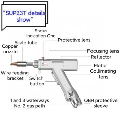 Laser Welder Handheld Fiber Welding Machine  1500W 4 in 1  Water Cooling Cutting Weld Seam Cleaning with Auto Wire Feeder Cable Length 10m for Metal Stainless Steel Aluminum Copper