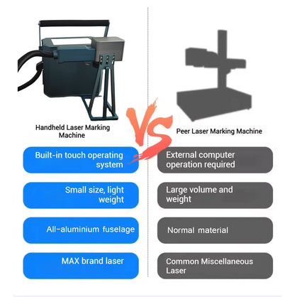 Portable Metal 20W 30W 50W Laser Marking Machine Manufacturers Handheld Fiber Laser Marking Machine Price