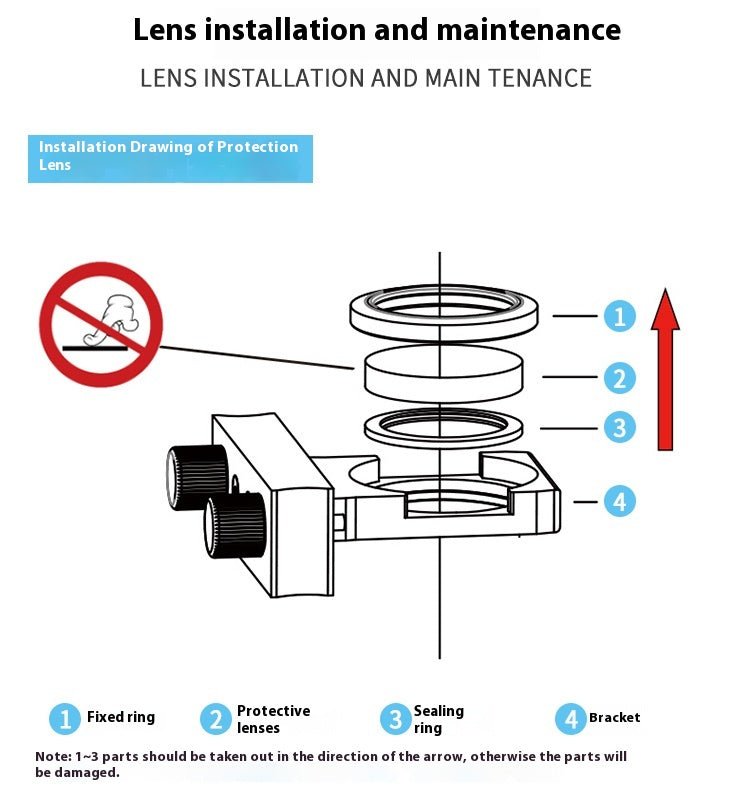Fiber Protective Lens D18*2 0-3kw for 1064nm Fiber Engraver Laser Machine Spare Parts Laser Lens for SUP 23T welding gun
