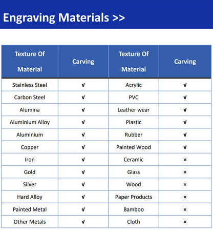 JPT MOPA M7 Desktop Laser Marking Machines Fiber Laser 20W/30W/60W/100W Machinery Industry Equipment Laser Engraving Machines