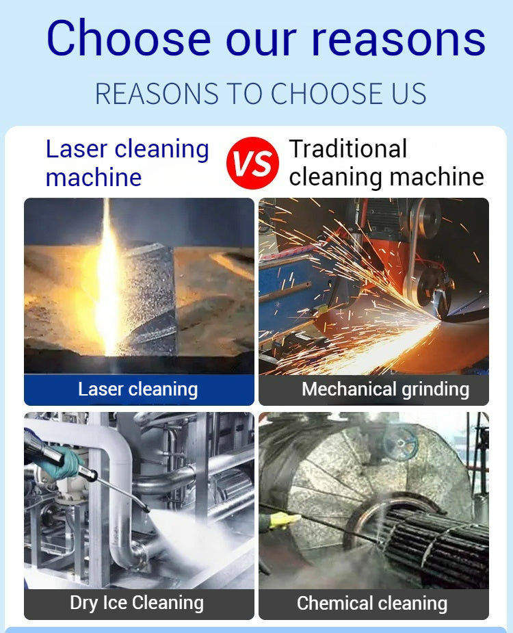 Pulse industries laser cleaner Battery included cleaning equipment metal wood paint rust removal laser cleaning machines