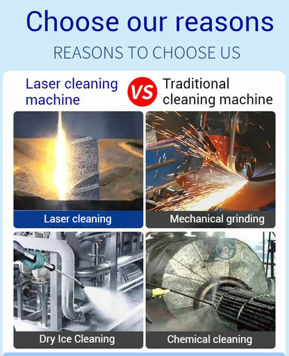 Pulse industries laser cleaner Battery included cleaning equipment metal wood paint rust removal laser cleaning machines